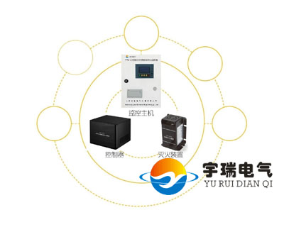 YRW無(wú)線火災(zāi)報(bào)警自動(dòng)滅火系統(tǒng)、UPS不間斷電源、核電工業(yè)電力專用UPS、EPS應(yīng)急電源、UPS工業(yè)蓄電池